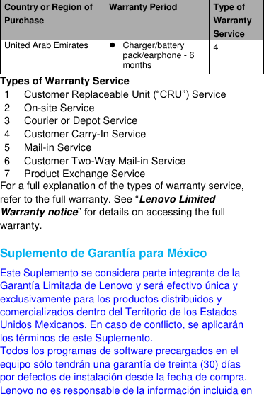  Country or Region of Purchase Warranty Period Type of Warranty Service United Arab Emirates   Charger/battery pack/earphone - 6 months 4 Types of Warranty Service 1 Customer Replaceable Unit (“CRU”) Service 2 On-site Service 3 Courier or Depot Service 4 Customer Carry-In Service 5 Mail-in Service 6 Customer Two-Way Mail-in Service 7 Product Exchange Service For a full explanation of the types of warranty service, refer to the full warranty. See “Lenovo Limited Warranty notice” for details on accessing the full warranty. Suplemento de Garantía para México Este Suplemento se considera parte integrante de la Garantía Limitada de Lenovo y será efectivo única y exclusivamente para los productos distribuidos y comercializados dentro del Territorio de los Estados Unidos Mexicanos. En caso de conflicto, se aplicarán los términos de este Suplemento. Todos los programas de software precargados en el equipo sólo tendrán una garantía de treinta (30) días por defectos de instalación desde la fecha de compra. Lenovo no es responsable de la información incluida en 