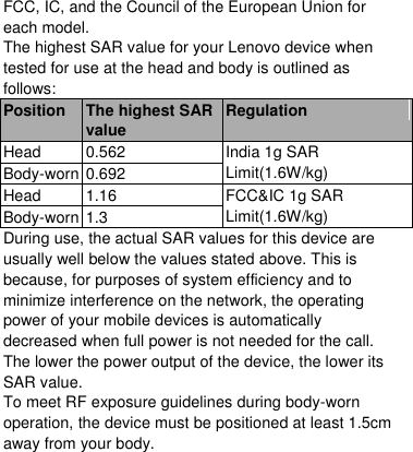  FCC, IC, and the Council of the European Union for each model. The highest SAR value for your Lenovo device when tested for use at the head and body is outlined as follows: Position The highest SAR value Regulation Head 0.562 India 1g SAR Limit(1.6W/kg) Body-worn 0.692 Head 1.16 FCC&amp;IC 1g SAR Limit(1.6W/kg) Body-worn 1.3 During use, the actual SAR values for this device are usually well below the values stated above. This is because, for purposes of system efficiency and to minimize interference on the network, the operating power of your mobile devices is automatically decreased when full power is not needed for the call. The lower the power output of the device, the lower its SAR value. To meet RF exposure guidelines during body-worn operation, the device must be positioned at least 1.5cm away from your body.   