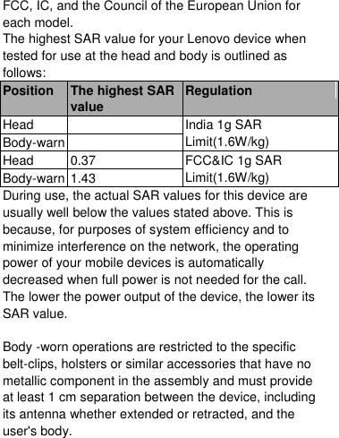  FCC, IC, and the Council of the European Union for each model. The highest SAR value for your Lenovo device when tested for use at the head and body is outlined as follows: Position The highest SAR value Regulation Head  India 1g SAR Limit(1.6W/kg) Body-warn  Head 0.37 FCC&amp;IC 1g SAR Limit(1.6W/kg) Body-warn 1.43 During use, the actual SAR values for this device are usually well below the values stated above. This is because, for purposes of system efficiency and to minimize interference on the network, the operating power of your mobile devices is automatically decreased when full power is not needed for the call. The lower the power output of the device, the lower its SAR value.  Body -worn operations are restricted to the specific belt-clips, holsters or similar accessories that have no metallic component in the assembly and must provide at least 1 cm separation between the device, including its antenna whether extended or retracted, and the user&apos;s body.                              