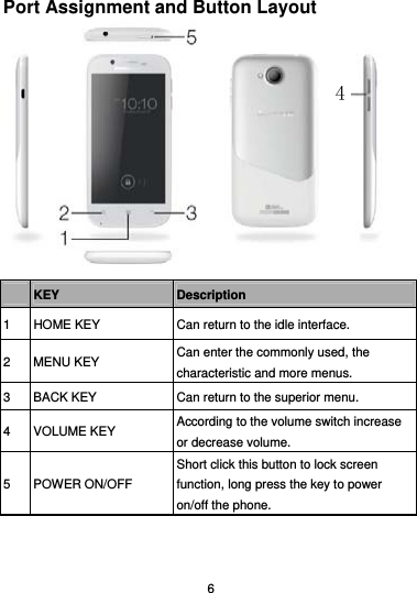  6 Port Assignment and Button Layout    KEY  Description 1  HOME KEY  Can return to the idle interface. 2 MENU KEY  Can enter the commonly used, the characteristic and more menus. 3  BACK KEY  Can return to the superior menu. 4 VOLUME KEY  According to the volume switch increase or decrease volume. 5 POWER ON/OFF Short click this button to lock screen function, long press the key to power on/off the phone. 4