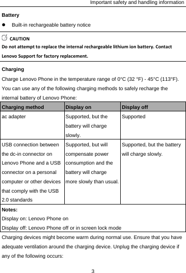 Important safety and handling information Battery z  Built-in rechargeable battery notice CAUTIONDonotattempttoreplacetheinternalrechargeablelithiumionbattery.ContactLenovoSupportforfactoryreplacement.Charging Charge Lenovo Phone in the temperature range of 0°C (32 °F) - 45°C (113°F). You can use any of the following charging methods to safely recharge the internal battery of Lenovo Phone: Charging method  Display on  Display off ac adapter  Supported, but the battery will charge slowly. Supported USB connection between the dc-in connector on Lenovo Phone and a USB connector on a personal computer or other devices that comply with the USB 2.0 standards Supported, but will compensate power consumption and the battery will charge more slowly than usual.Supported, but the battery will charge slowly. Notes: Display on: Lenovo Phone on Display off: Lenovo Phone off or in screen lock mode Charging devices might become warm during normal use. Ensure that you have adequate ventilation around the charging device. Unplug the charging device if any of the following occurs: 3  