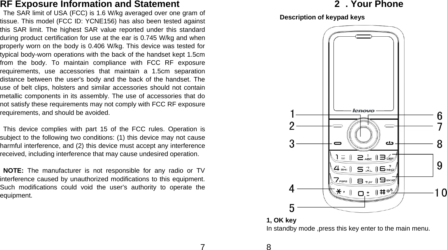   7RF Exposure Information and Statement   The SAR limit of USA (FCC) is 1.6 W/kg averaged over one gram of tissue. This model (FCC ID: YCNE156) has also been tested against this SAR limit. The highest SAR value reported under this standard during product certification for use at the ear is 0.745 W/kg and when properly worn on the body is 0.406 W/kg. This device was tested for typical body-worn operations with the back of the handset kept 1.5cm from the body. To maintain compliance with FCC RF exposure requirements, use accessories that maintain a 1.5cm separation distance between the user&apos;s body and the back of the handset. The use of belt clips, holsters and similar accessories should not contain metallic components in its assembly. The use of accessories that do not satisfy these requirements may not comply with FCC RF exposure requirements, and should be avoided.  This device complies with part 15 of the FCC rules. Operation is subject to the following two conditions: (1) this device may not cause harmful interference, and (2) this device must accept any interference received, including interference that may cause undesired operation.  NOTE: The manufacturer is not responsible for any radio or TV interference caused by unauthorized modifications to this equipment. Such modifications could void the user’s authority to operate the equipment.    8 2  . Your Phone   Description of keypad keys  1, OK key In standby mode ,press this key enter to the main menu. 