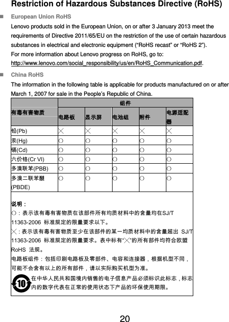  20  Restriction of Hazardous Substances Directive (RoHS)  European Union RoHS Lenovo products sold in the European Union, on or after 3 January 2013 meet the requirements of Directive 2011/65/EU on the restriction of the use of certain hazardous substances in electrical and electronic equipment (“RoHS recast” or “RoHS 2”). For more information about Lenovo progress on RoHS, go to: http://www.lenovo.com/social_responsibility/us/en/RoHS_Communication.pdf.  China RoHS The information in the following table is applicable for products manufactured on or after March 1, 2007 for sale in the People’s Republic of China. 有毒有害物质 组件 电路板  显示屏  电池组  附件  电源适配器 铅(Pb)  ╳ ╳ ╳ ╳ ╳ 汞(Hg)  〇 〇 〇 〇 〇 镉(Cd)  〇 〇 〇 〇 〇 六价铬(Cr VI)  〇 〇 〇 〇 〇 多溴联苯(PBB)  〇 〇 〇 〇 〇 多溴二联苯醚(PBDE) 〇 〇 〇 〇 〇 说明： 〇：表示该有毒有害物质在该部件所有均质材料中的含量均在SJ/T 11363-2006  标准规定的限量要求以下。 ╳：表示该有毒有害物质至少在该部件的某一均质材料中的含量超出  SJ/T11363-2006  标准规定的限量要求。表中标有“╳”的所有部件均符合欧盟 RoHS  法规。 电路板组件：包括印刷电路板及零部件、电容和连接器，根据机型不同，可能不会含有以上的所有部件，请以实际购买机型为准。    在中华人民共和国境内销售的电子信息产品必须标识此标志，标志内的数字代表在正常的使用状态下产品的环保使用期限。 