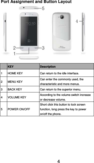  4  Port Assignment and Button Layout    KEY  Description 1  HOME KEY  Can return to the idle interface. 2 MENU KEY  Can enter the commonly used, the characteristic and more menus. 3  BACK KEY  Can return to the superior menu. 4 VOLUME KEY  According to the volume switch increase or decrease volume. 5 POWER ON/OFF Short click this button to lock screen function, long press the key to power on/off the phone. 4