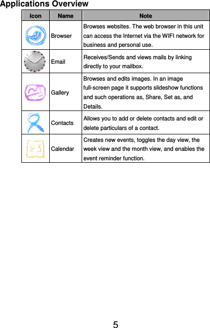  5  Applications Overview Icon  Name  Note  Browser Browses websites. The web browser in this unit can access the Internet via the WIFI network for business and personal use.  Email  Receives/Sends and views mails by linking directly to your mailbox.  Gallery Browses and edits images. In an image full-screen page it supports slideshow functions and such operations as, Share, Set as, and Details.  Contacts  Allows you to add or delete contacts and edit or delete particulars of a contact.  Calendar Creates new events, toggles the day view, the week view and the month view, and enables the event reminder function.  