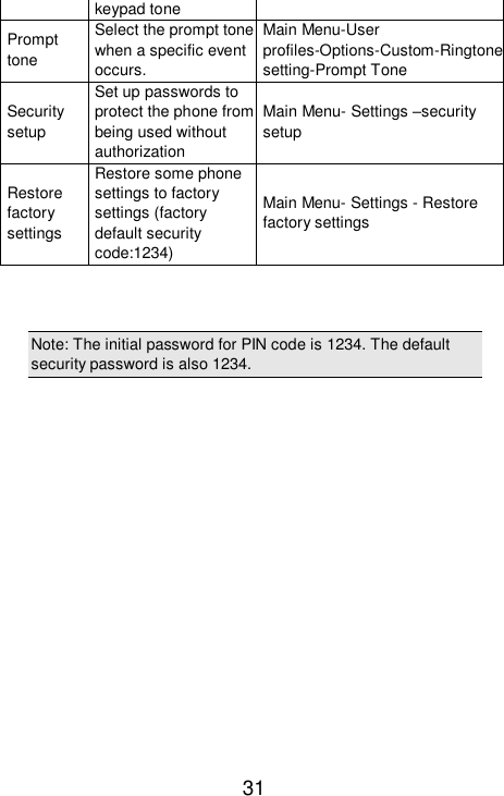   31 keypad tone  Prompt tone Select the prompt tone when a specific event occurs. Main Menu-User profiles-Options-Custom-Ringtone setting-Prompt Tone Security setup Set up passwords to protect the phone from being used without authorization Main Menu- Settings –security setup Restore factory settings Restore some phone settings to factory settings (factory default security code:1234) Main Menu- Settings - Restore factory settings    Note: The initial password for PIN code is 1234. The default security password is also 1234.   