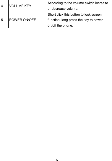  6 4 VOLUME KEY According to the volume switch increase or decrease volume. 5 POWER ON/OFF Short click this button to lock screen function, long press the key to power on/off the phone. 