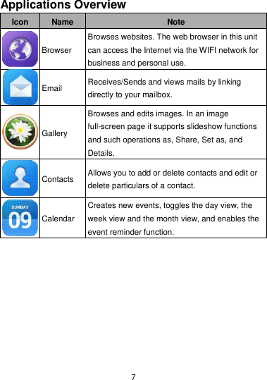  7 Applications Overview Icon Name Note  Browser Browses websites. The web browser in this unit can access the Internet via the WIFI network for business and personal use.  Email Receives/Sends and views mails by linking directly to your mailbox.  Gallery Browses and edits images. In an image full-screen page it supports slideshow functions and such operations as, Share, Set as, and Details.  Contacts Allows you to add or delete contacts and edit or delete particulars of a contact.  Calendar Creates new events, toggles the day view, the week view and the month view, and enables the event reminder function.  