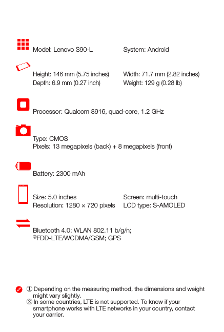 ① Depending on the measuring method, the dimensions and weight      might vary slightly.② In some countries, LTE is not supported. To know if your     smartphone works with LTE networks in your country, contact     your carrier. Type: CMOSPixels: 13 megapixels (back) + 8 megapixels (front)Processor: Qualcom 8916, quad-core, 1.2 GHzSize: 5.0 inchesResolution: 1280 × 720 pixels Model: Lenovo S90-L                Bluetooth 4.0; WLAN 802.11 b/g/n; ②FDD-LTE/WCDMA/GSM; GPSBattery: 2300 mAh Height: 146 mm (5.75 inches)Depth: 6.9 mm (0.27 inch)Model and systemDisplayBatteryProcessor ①Dimensions and weightCameraWireless communicationTechnical speciﬁcationsSystem: AndroidWidth: 71.7 mm (2.82 inches)   Weight: 129 g (0.28 lb)Screen: multi-touch LCD type: S-AMOLED