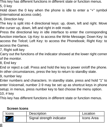  8  This key has different functions in different state or function menus. 5, 0 key Hold down the 0 key when the phone is idle to enter a “+&quot; symbol (international access code). 6, Direction key The key is split into 4 directional keys: up, down, left and right. Move the curser up, down, left and right in edit mode.   Press the directional key in idle interface to enter the corresponding function interface. Up Key: to access the Write Message; Down Key: to access the Telcel; Left Key: to access the Phonebook; Right Key: to access the Games. 7, Right soft key Carry out the functions of the indicator showed at the lower right corner of the monitor.   8, End key End or reject a call. Press and hold the key to power on/off the phone. In other circumstances, press the key to return to standby state.   9, number key Enter numbers and characters. In standby state, press and hold “1” to enter Voicemail, number 2-9 may be set up as shortcut keys in phone setup; in menus, press number key to fast choose the menu option.   10, # key This key has different functions in different state or function menus.   Screen Icons Icons Description Location  Signal strength indicator Icons Area 