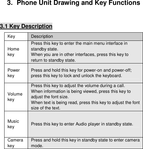  3.  Phone Unit Drawing and Key Functions  3.1 Key Description Key  Description Home key Press this key to enter the main menu interface in standby state. When you are in other interfaces, press this key to return to standby state.    Power key Press and hold this key for power-on and power-off; press this key to lock and unlock the keyboard. Volume key Press this key to adjust the volume during a call.  When information is being viewed, press this key to adjust the font size. When text is being read, press this key to adjust the font size of the text. Music key  Press this key to enter Audio player in standby state. Camera key Press and hold this key in standby state to enter camera mode.  