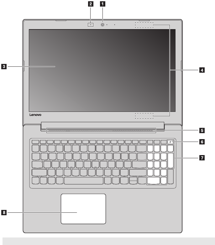 Схема платы lenovo ideapad 330 15arr