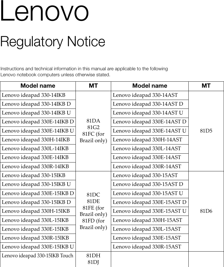 Page 2 of 8 - Lenovo  Regulatory Notice (United States & Canada) - Notebook 330-15IKB (Type 81DE) Laptop (ideapad) Type 81DE 330-14ikb 81da G2 81dc De 330touch-15ikb 81dh 81dj Web Rn Us Ca 201803