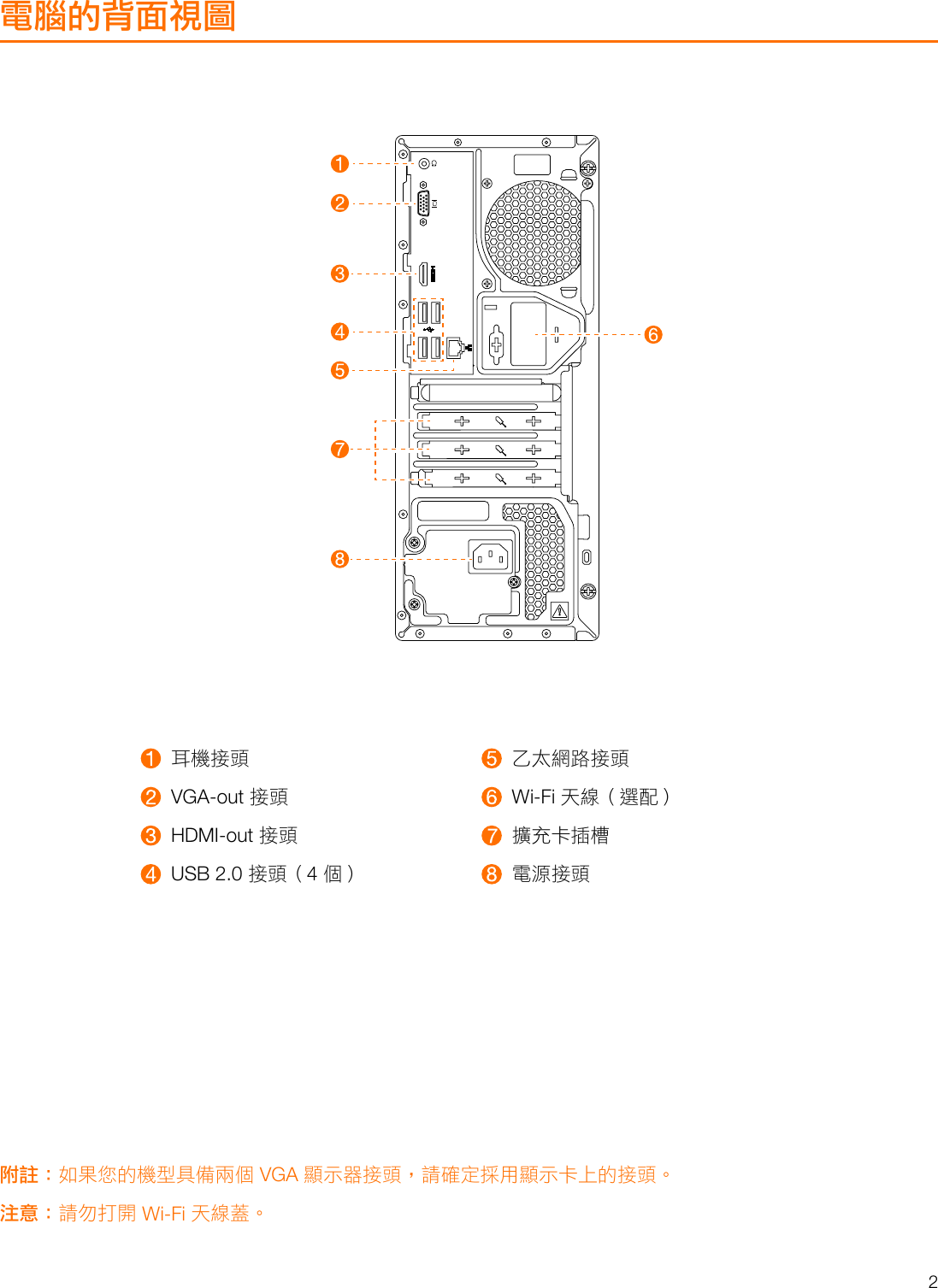 Page 3 of 8 - Lenovo  使用手冊 510A-15ICB Desktop (ideacentre) - Type 90HV 510 510a Ug V1.0 Tc 20180509