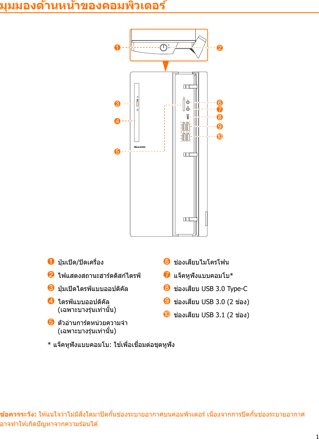 Page 2 of 8 - Lenovo  คู่มือผู้ใช้ 510A-15ICB Desktop (ideacentre) - Type 90HV 510 510a Ug V1.0 Th 20180509
