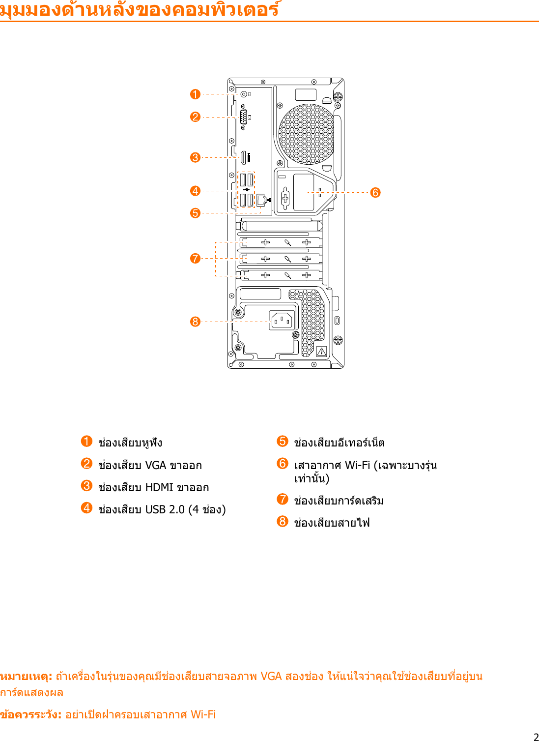 Page 3 of 8 - Lenovo  คู่มือผู้ใช้ 510A-15ICB Desktop (ideacentre) - Type 90HV 510 510a Ug V1.0 Th 20180509