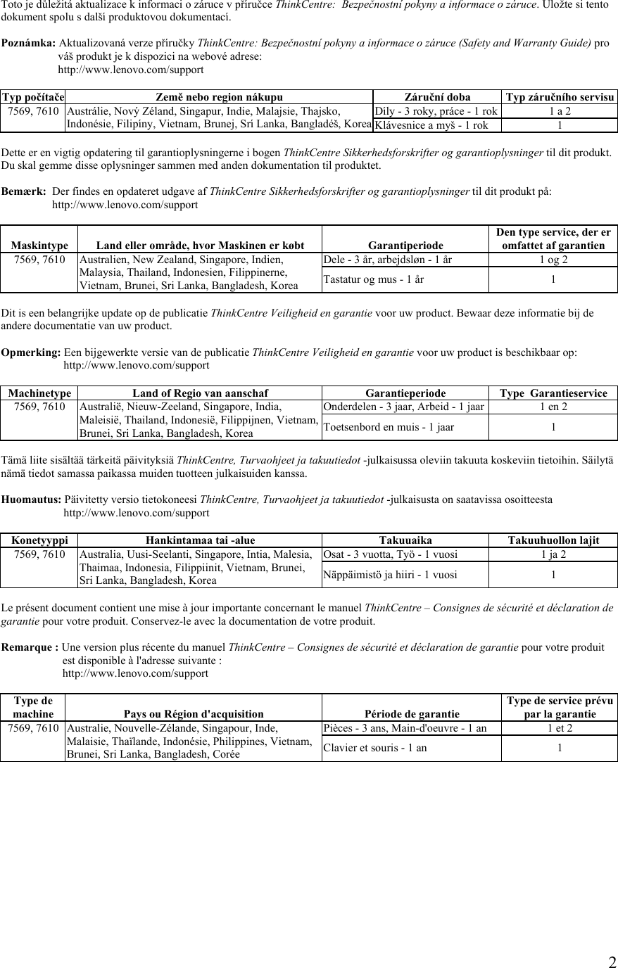 Page 2 of 6 - Lenovo 64Y3996 - User Manual (English-Multilingual) Safety And Warranty Flyer A58 Desktop (Think Centre) Type 7705