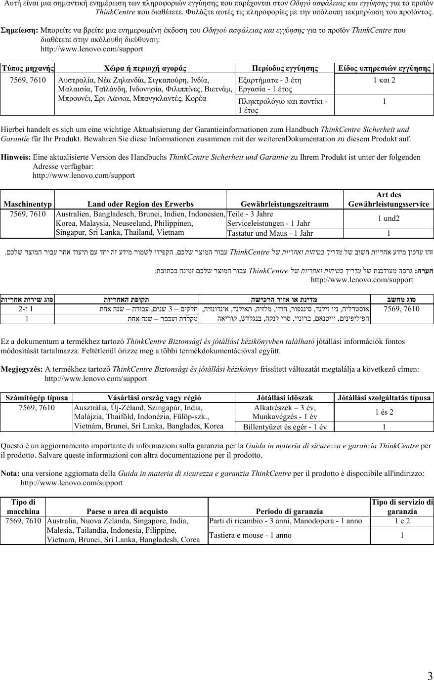 Page 3 of 6 - Lenovo 64Y3996 - User Manual (English-Multilingual) Safety And Warranty Flyer A58 Desktop (Think Centre) Type 7705