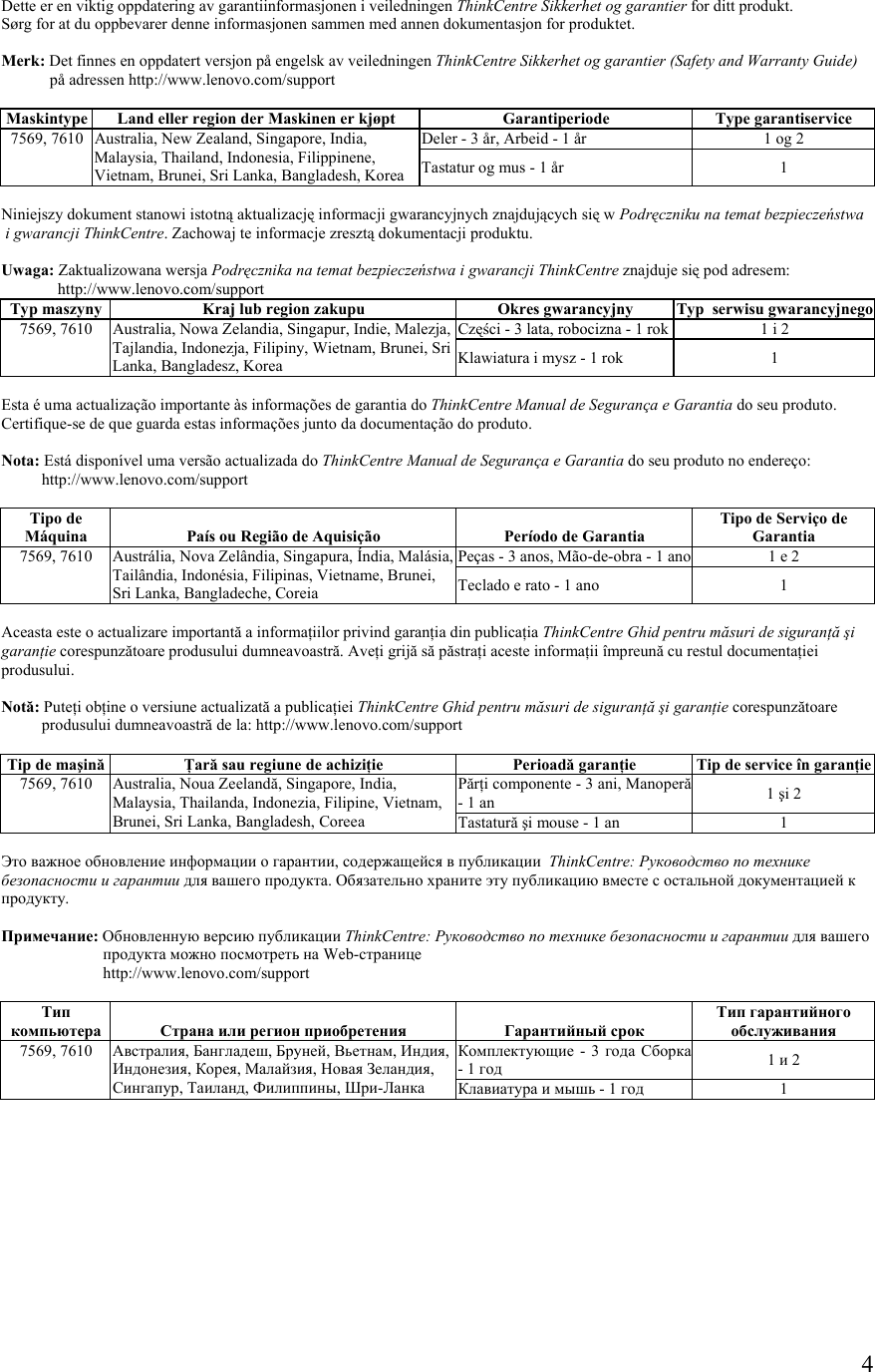 Page 4 of 6 - Lenovo 64Y3996 - User Manual (English-Multilingual) Safety And Warranty Flyer A58 Desktop (Think Centre) Type 7705