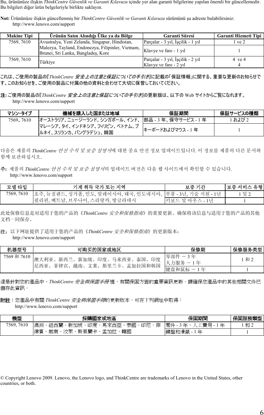 Page 6 of 6 - Lenovo 64Y3996 - User Manual (English-Multilingual) Safety And Warranty Flyer A58 Desktop (Think Centre) Type 7705