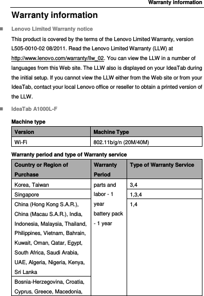 Warranty information Warranty information  Lenovo Limited Warranty notice This product is covered by the terms of the Lenovo Limited Warranty, version L505-0010-02 08/2011. Read the Lenovo Limited Warranty (LLW) at http://www.lenovo.com/warranty/llw_02. You can view the LLW in a number of languages from this Web site. The LLW also is displayed on your IdeaTab during the initial setup. If you cannot view the LLW either from the Web site or from your IdeaTab, contact your local Lenovo office or reseller to obtain a printed version of the LLW.  IdeaTab A1000L-F Machine type Version Machine Type Wi-Fi 802.11b/g/n (20M/40M) Warranty period and type of Warranty service Country or Region of Purchase Warranty Period Type of Warranty Service Korea, Taiwan parts and labor - 1 year battery pack - 1 year 3,4 Singapore 1,3,4 China (Hong Kong S.A.R.), China (Macau S.A.R.), India, Indonesia, Malaysia, Thailand, Philippines, Vietnam, Bahrain, Kuwait, Oman, Qatar, Egypt, South Africa, Saudi Arabia, UAE, Algeria, Nigeria, Kenya, Sri Lanka 1,4 Bosnia-Herzegovina, Croatia, Cyprus, Greece, Macedonia, 