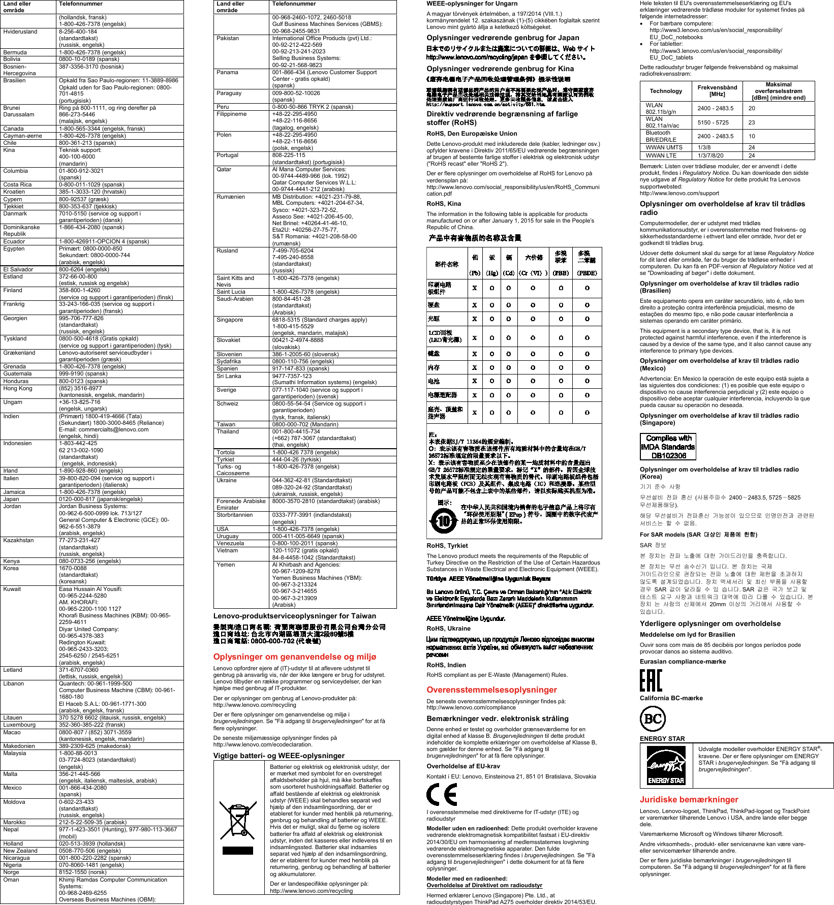 Page 2 of 2 - Lenovo A275 Swsg Da User Manual (Danish) Safety, Warranty And Setup Guide - Think Pad (Type 20KC, 20KD) Laptop (Think Pad) Type 20KD
