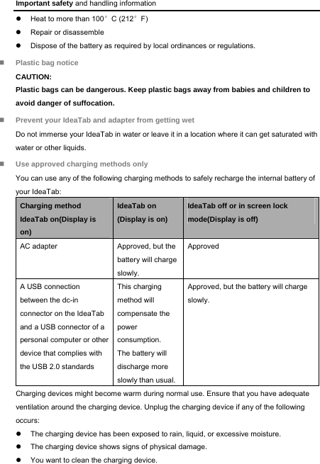 Important safety and handling information   Heat to more than 100°C (212°F)   Repair or disassemble   Dispose of the battery as required by local ordinances or regulations.  Plastic bag notice CAUTION: Plastic bags can be dangerous. Keep plastic bags away from babies and children to avoid danger of suffocation.  Prevent your IdeaTab and adapter from getting wet Do not immerse your IdeaTab in water or leave it in a location where it can get saturated with water or other liquids.  Use approved charging methods only You can use any of the following charging methods to safely recharge the internal battery of your IdeaTab: Charging method IdeaTab on(Display is on) IdeaTab on (Display is on) IdeaTab off or in screen lock mode(Display is off) AC adapter  Approved, but the battery will charge slowly. Approved A USB connection between the dc-in connector on the IdeaTab and a USB connector of a personal computer or other device that complies with the USB 2.0 standards This charging method will compensate the power consumption. The battery will discharge more slowly than usual.Approved, but the battery will charge slowly. Charging devices might become warm during normal use. Ensure that you have adequate ventilation around the charging device. Unplug the charging device if any of the following occurs:   The charging device has been exposed to rain, liquid, or excessive moisture.   The charging device shows signs of physical damage.   You want to clean the charging device. 