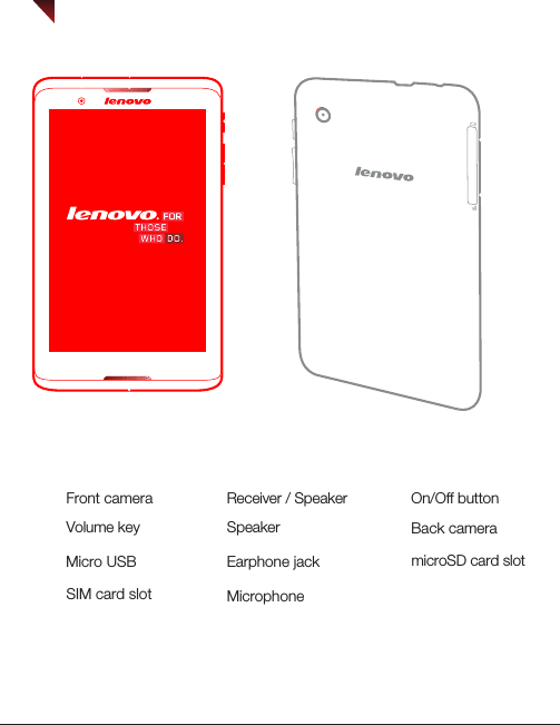 First glance2146785113Back cameraMicro USBFront camera On/Off buttonVolume keyEarphone jack microSD card slotReceiver / SpeakerSpeaker   MicrophoneSIM card slot2134 5 678 910 11109