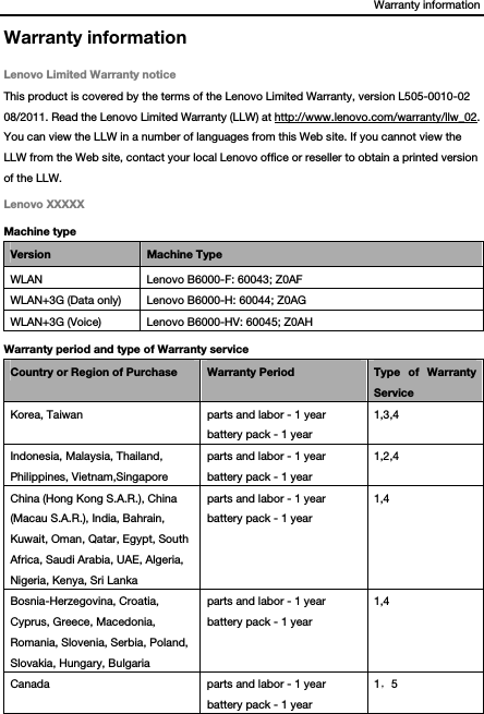 Warranty information Warranty information Lenovo Limited Warranty notice This product is covered by the terms of the Lenovo Limited Warranty, version L505-0010-02 08/2011. Read the Lenovo Limited Warranty (LLW) at http://www.lenovo.com/warranty/llw_02. You can view the LLW in a number of languages from this Web site. If you cannot view the LLW from the Web site, contact your local Lenovo office or reseller to obtain a printed version of the LLW. Lenovo XXXXX Machine type Version  Machine Type WLAN  Lenovo B6000-F: 60043; Z0AF WLAN+3G (Data only)  Lenovo B6000-H: 60044; Z0AG WLAN+3G (Voice)  Lenovo B6000-HV: 60045; Z0AH Warranty period and type of Warranty service Country or Region of Purchase  Warranty Period  Type of Warranty Service Korea, Taiwan  parts and labor - 1 year battery pack - 1 year 1,3,4 Indonesia, Malaysia, Thailand, Philippines, Vietnam,Singapore parts and labor - 1 year battery pack - 1 year 1,2,4 China (Hong Kong S.A.R.), China (Macau S.A.R.), India, Bahrain, Kuwait, Oman, Qatar, Egypt, South Africa, Saudi Arabia, UAE, Algeria, Nigeria, Kenya, Sri Lanka parts and labor - 1 year battery pack - 1 year 1,4 Bosnia-Herzegovina, Croatia, Cyprus, Greece, Macedonia, Romania, Slovenia, Serbia, Poland, Slovakia, Hungary, Bulgaria parts and labor - 1 year battery pack - 1 year 1,4 Canada  parts and labor - 1 year battery pack - 1 year 1，5 