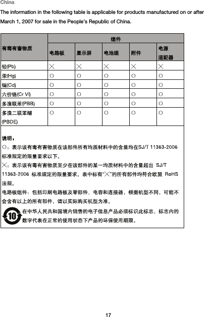 17  China The information in the following table is applicable for products manufactured on or after March 1, 2007 for sale in the People’s Republic of China.  