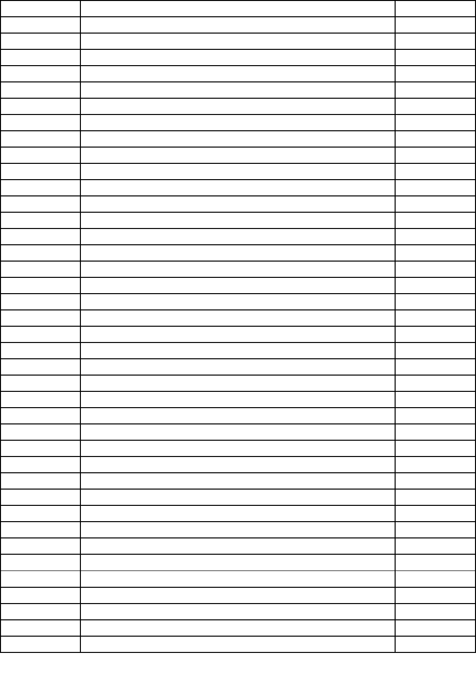 Lenovo Aio 300 Hmm 20151117 User Manual All In One Computer Hardware