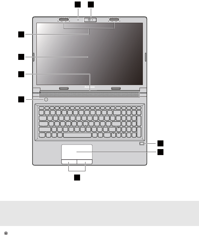 Lenovo B40 B50 Ug Es B40&50 User Manual (Spanish) Guide xx, xx 45 Laptop ( Lenovo) Type 20388