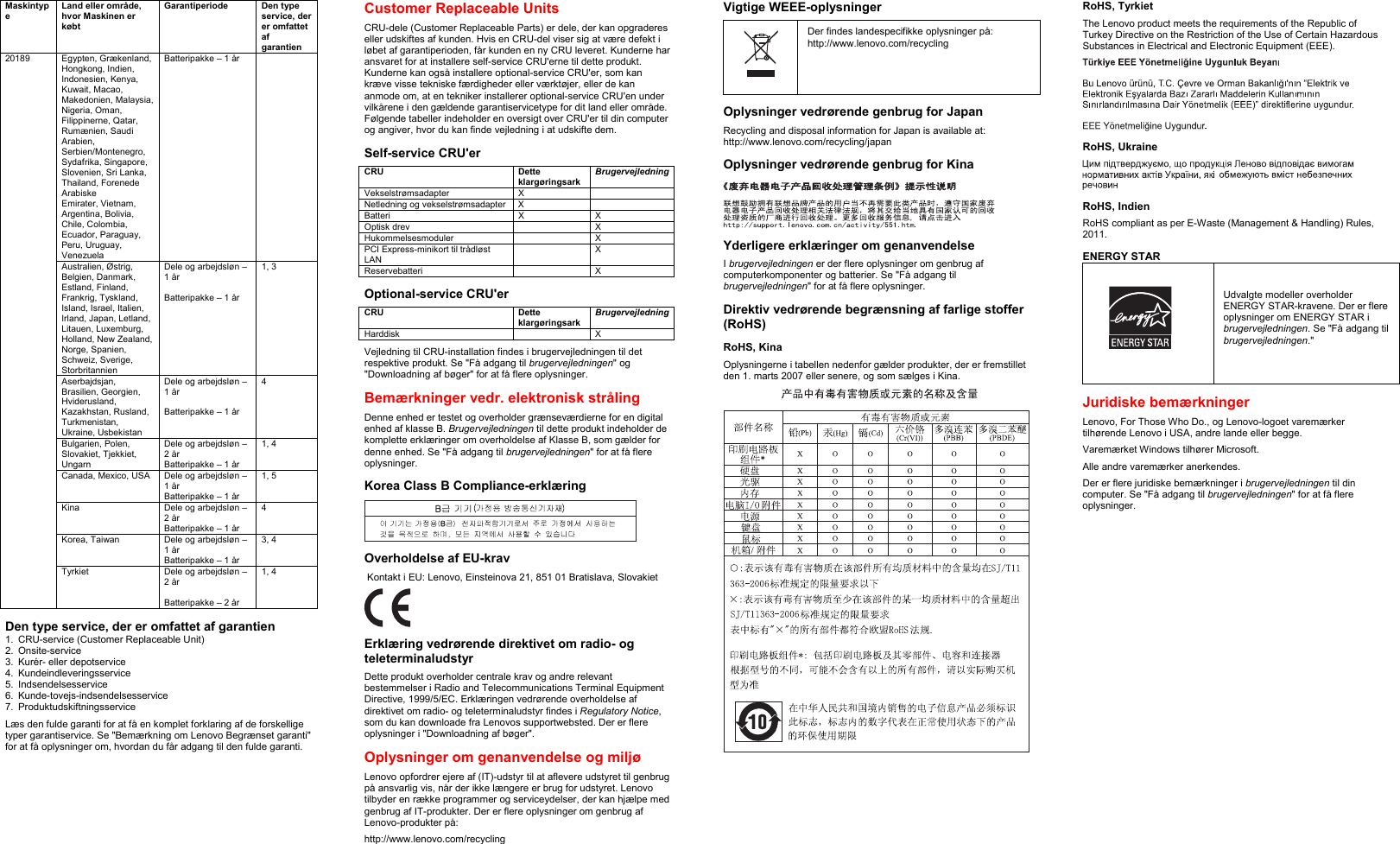 Page 2 of 2 - Lenovo B475E B575E Swsg Da 148510822 User Manual Safety, Warranty And Setup Guide - (for S Manufactured Before January 11, 2013) Laptop (Lenovo) Type 3685