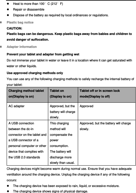    Heat to more than 100°C (212°F)   Repair or disassemble   Dispose of the battery as required by local ordinances or regulations.  Plastic bag notice CAUTION: Plastic bags can be dangerous. Keep plastic bags away from babies and children to avoid danger of suffocation.  Adapter information Prevent your tablet and adapter from getting wet Do not immerse your tablet in water or leave it in a location where it can get saturated with water or other liquids. Use approved charging methods only You can use any of the following charging methods to safely recharge the internal battery of your tablet: Charging method tablet on(Display is on) Tablet on (Display is on) Tablet off or in screen lock mode(Display is off) AC adapter Approved, but the battery will charge slowly. Approved A USB connection between the dc-in connector on the tablet and a USB connector of a personal computer or other device that complies with the USB 2.0 standards This charging method will compensate the power consumption. The battery will discharge more slowly than usual. Approved, but the battery will charge slowly. Charging devices might become warm during normal use. Ensure that you have adequate ventilation around the charging device. Unplug the charging device if any of the following occurs:   The charging device has been exposed to rain, liquid, or excessive moisture.   The charging device shows signs of physical damage. 