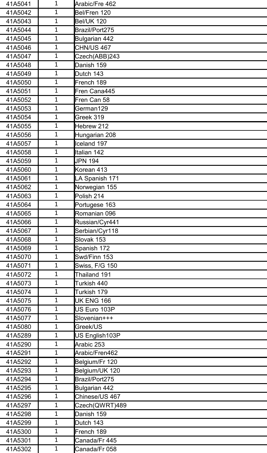 Page 4 of 12 - Lenovo E32 Tower 09122013 User Manual Workstation (Think Station) - Type 30A0