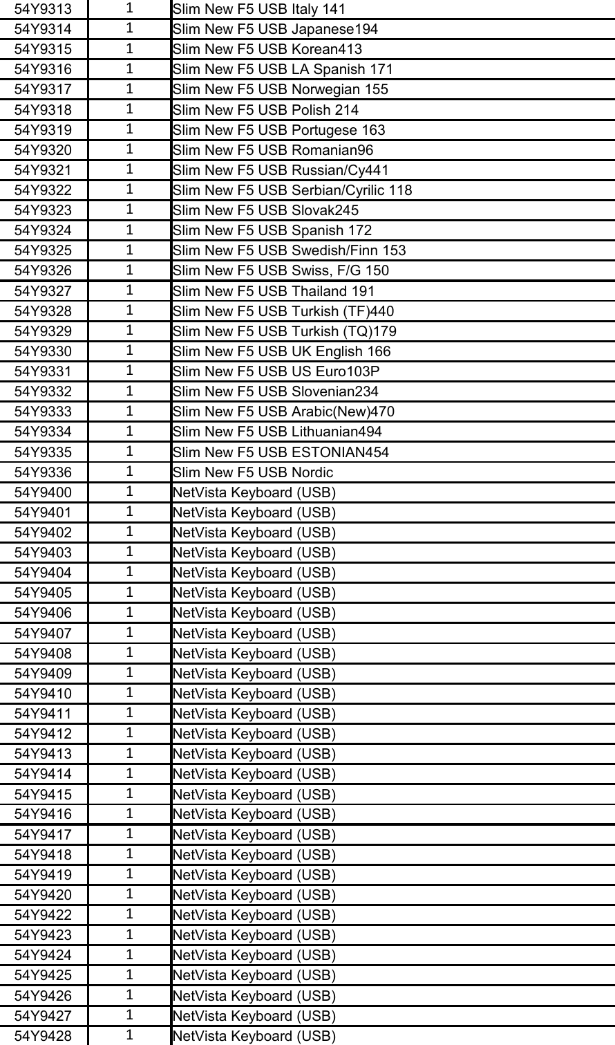 Page 6 of 12 - Lenovo E32 Tower 09122013 User Manual Workstation (Think Station) - Type 30A0