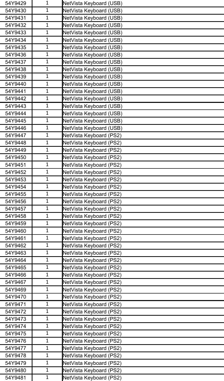Page 7 of 12 - Lenovo E32 Tower 09122013 User Manual Workstation (Think Station) - Type 30A0