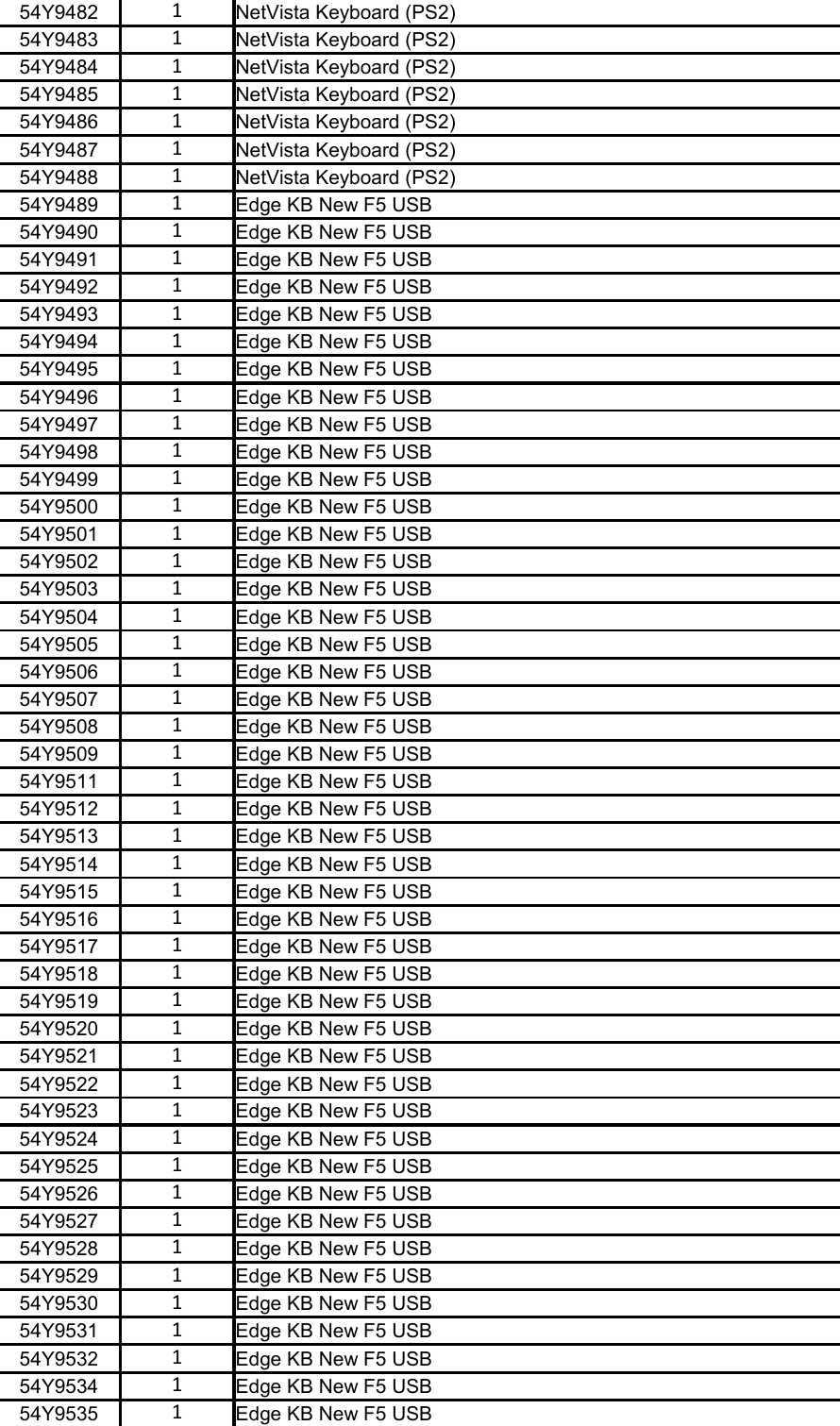 Page 8 of 12 - Lenovo E32 Tower 09122013 User Manual Workstation (Think Station) - Type 30A0
