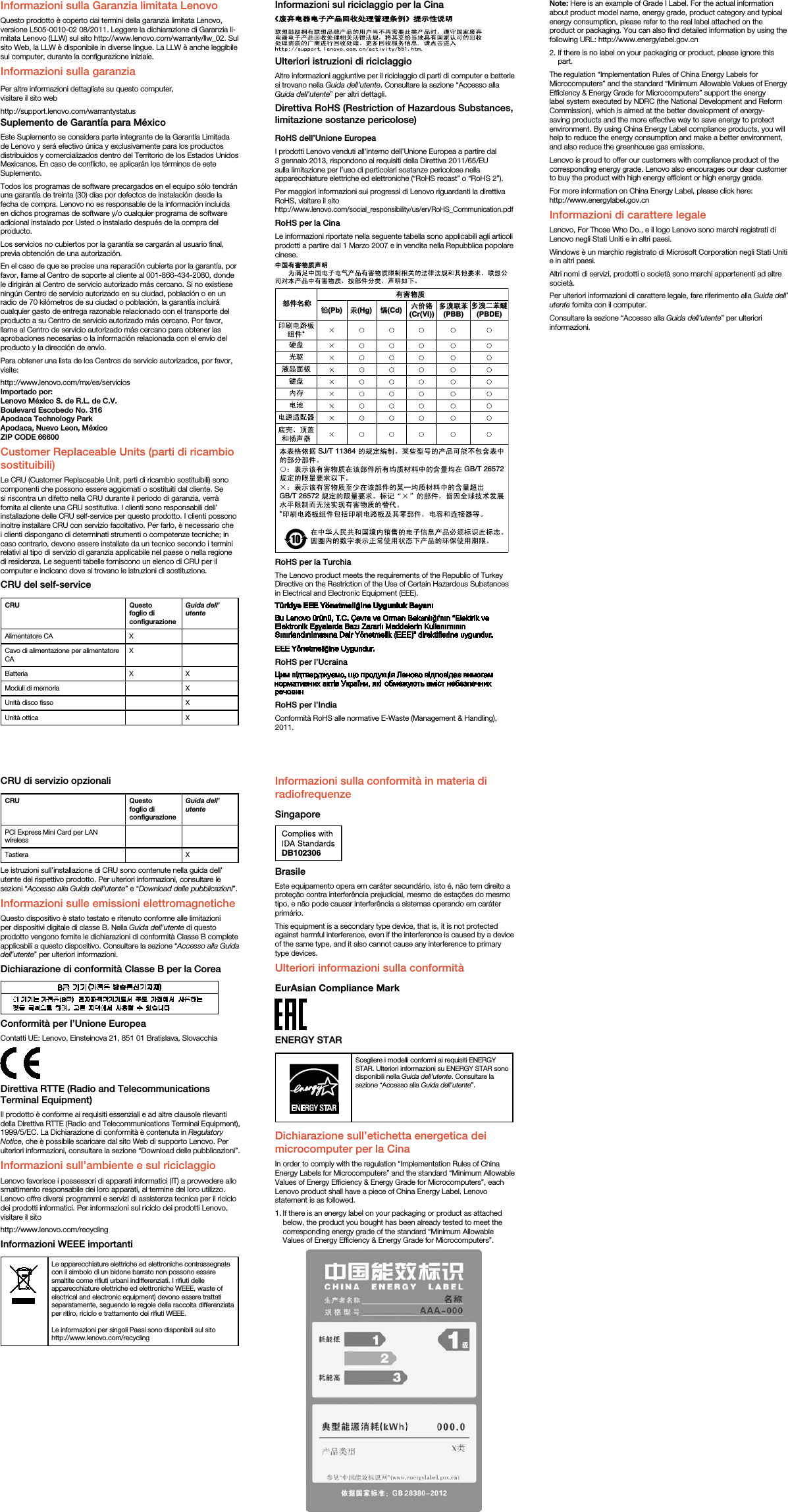 Page 2 of 2 - Lenovo E51-80 Swsg It 40K42330 User Manual (Italian) Safety, Warranty And Setup Guide - Laptop (Lenovo) Type 80SK
