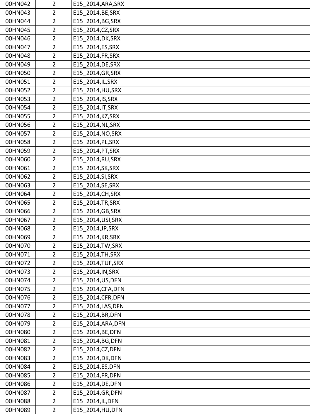 Page 6 of 9 - Lenovo E560 Intel Frubom 20160512 User Manual E565 (Think Pad) - Type 20EY