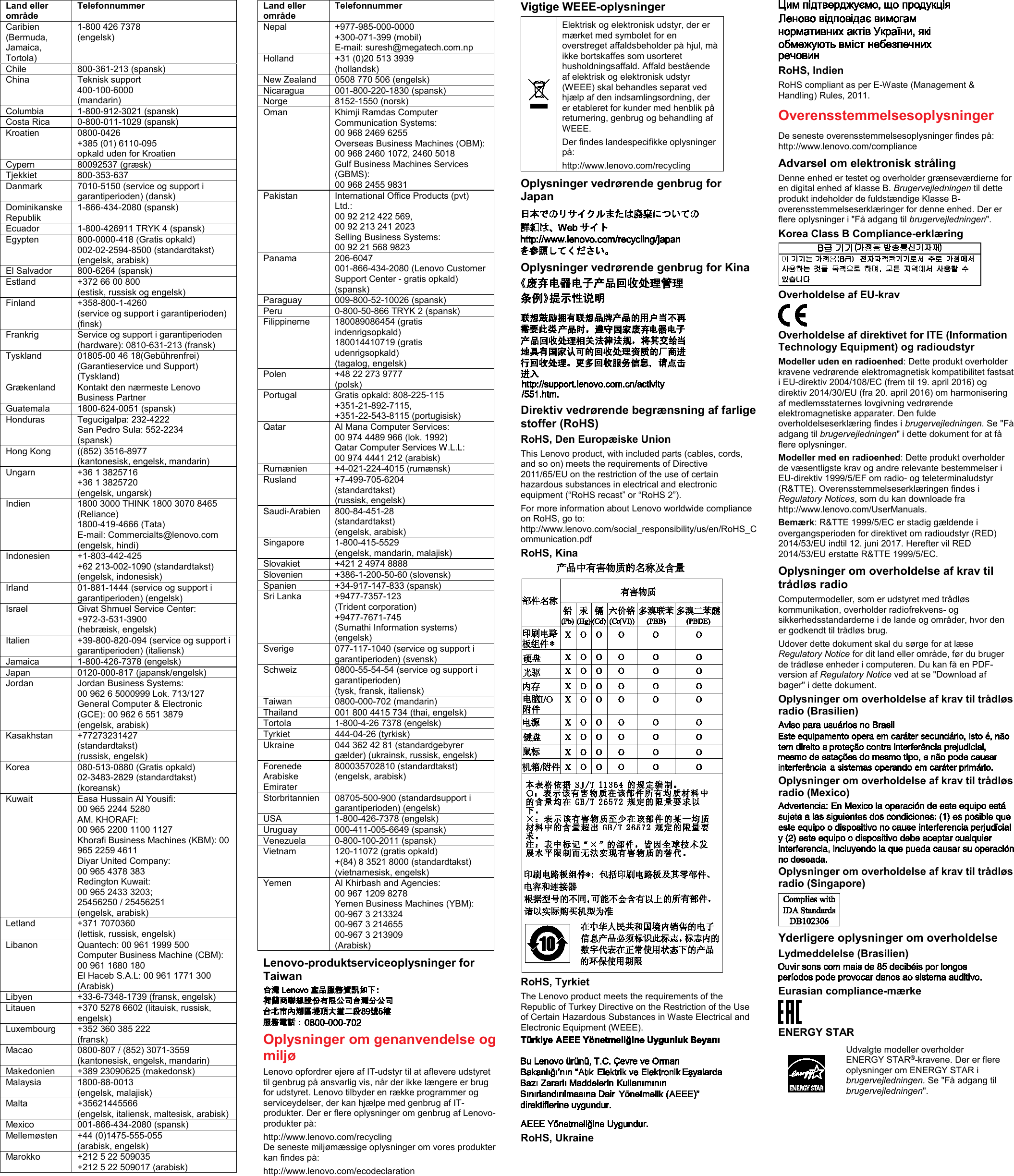 Page 2 of 8 - Lenovo E63Z Swsg Dk Fi No Sv User Manual (Swedish) Safety, Warranty And Setup Guide All-in-One (Think Centre) - Type 10E2