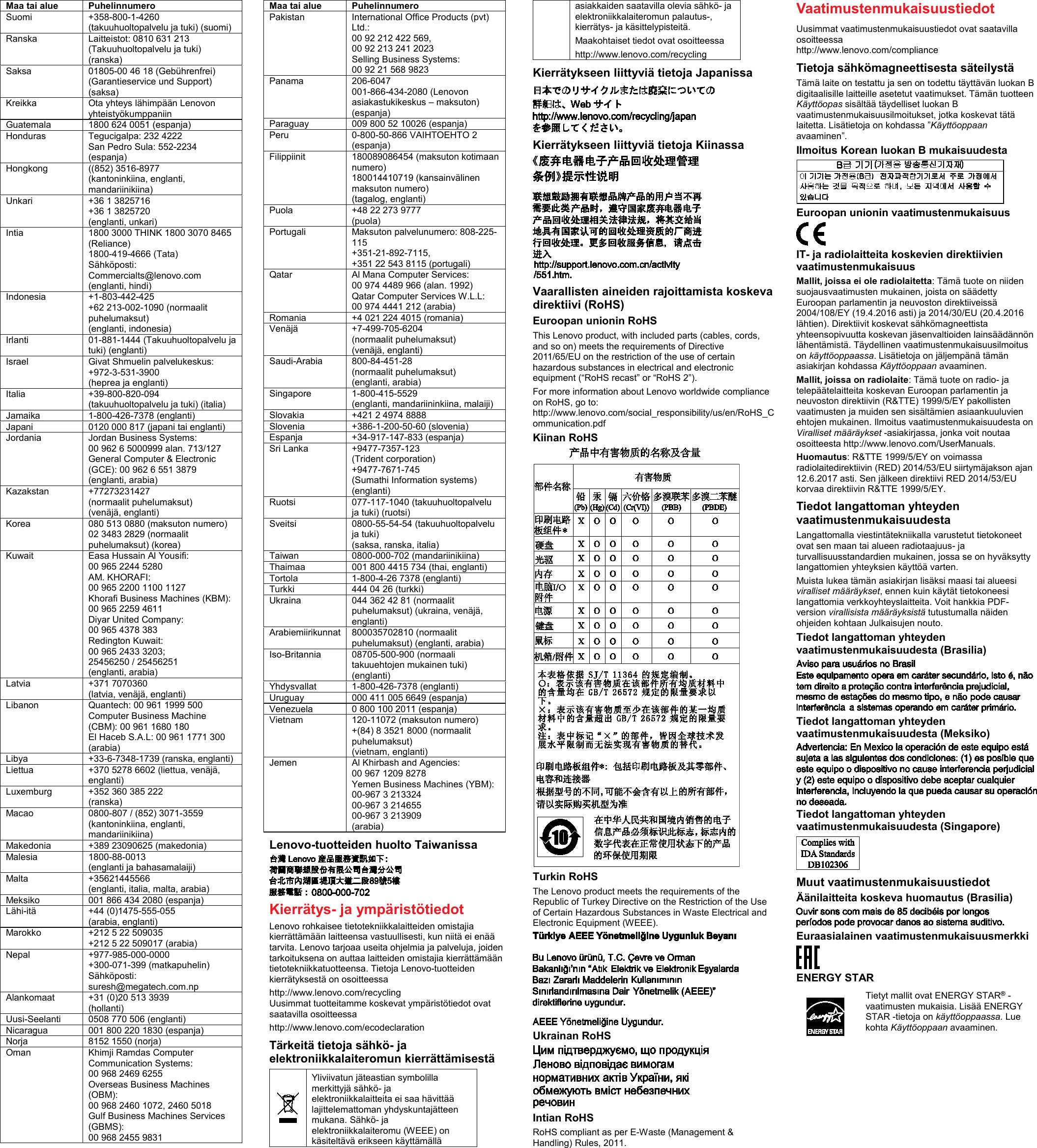 Page 4 of 8 - Lenovo E63Z Swsg Dk Fi No Sv User Manual (Swedish) Safety, Warranty And Setup Guide All-in-One (Think Centre) - Type 10E2