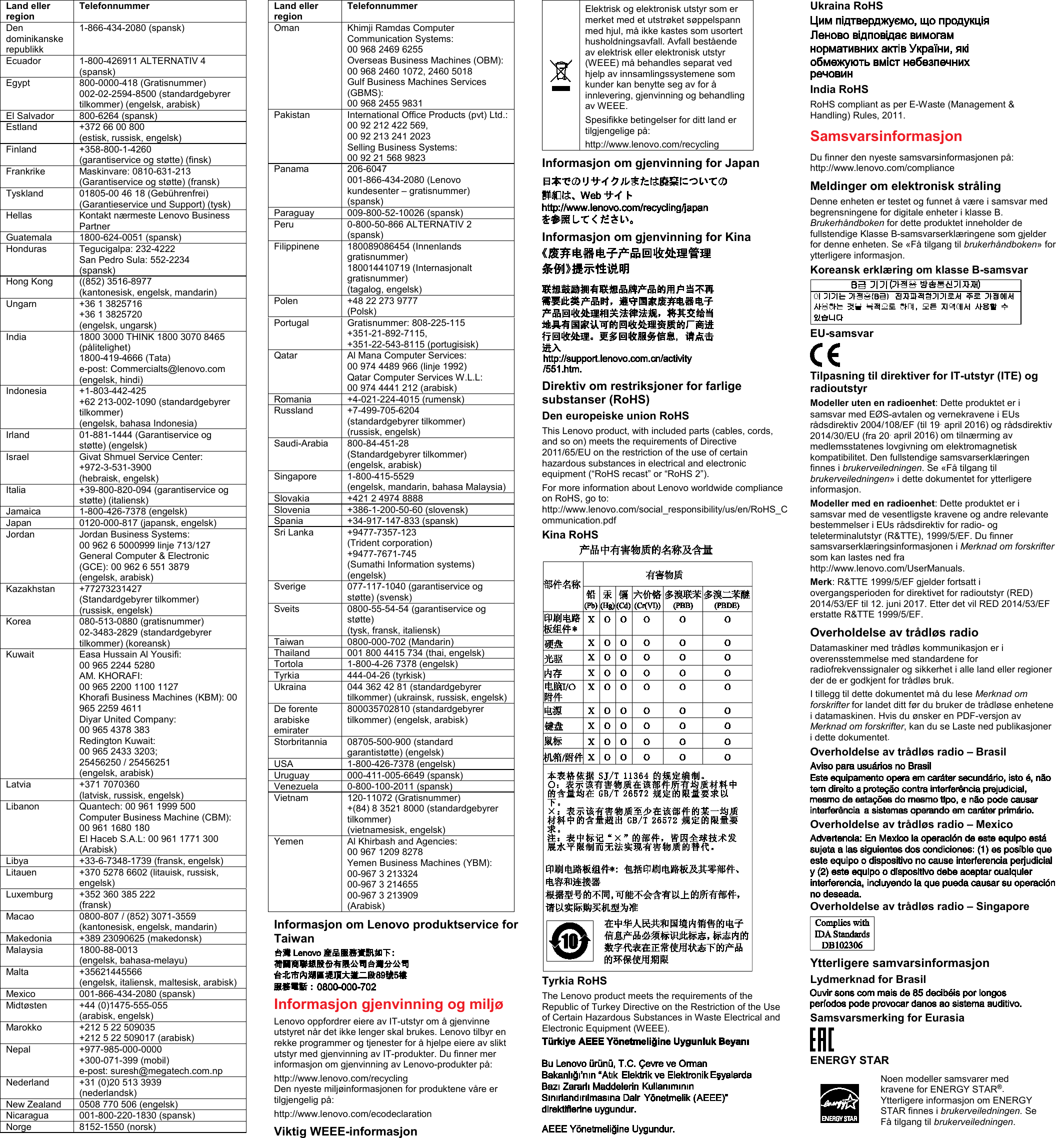 Page 6 of 8 - Lenovo E63Z Swsg Dk Fi No Sv User Manual (Swedish) Safety, Warranty And Setup Guide All-in-One (Think Centre) - Type 10E2