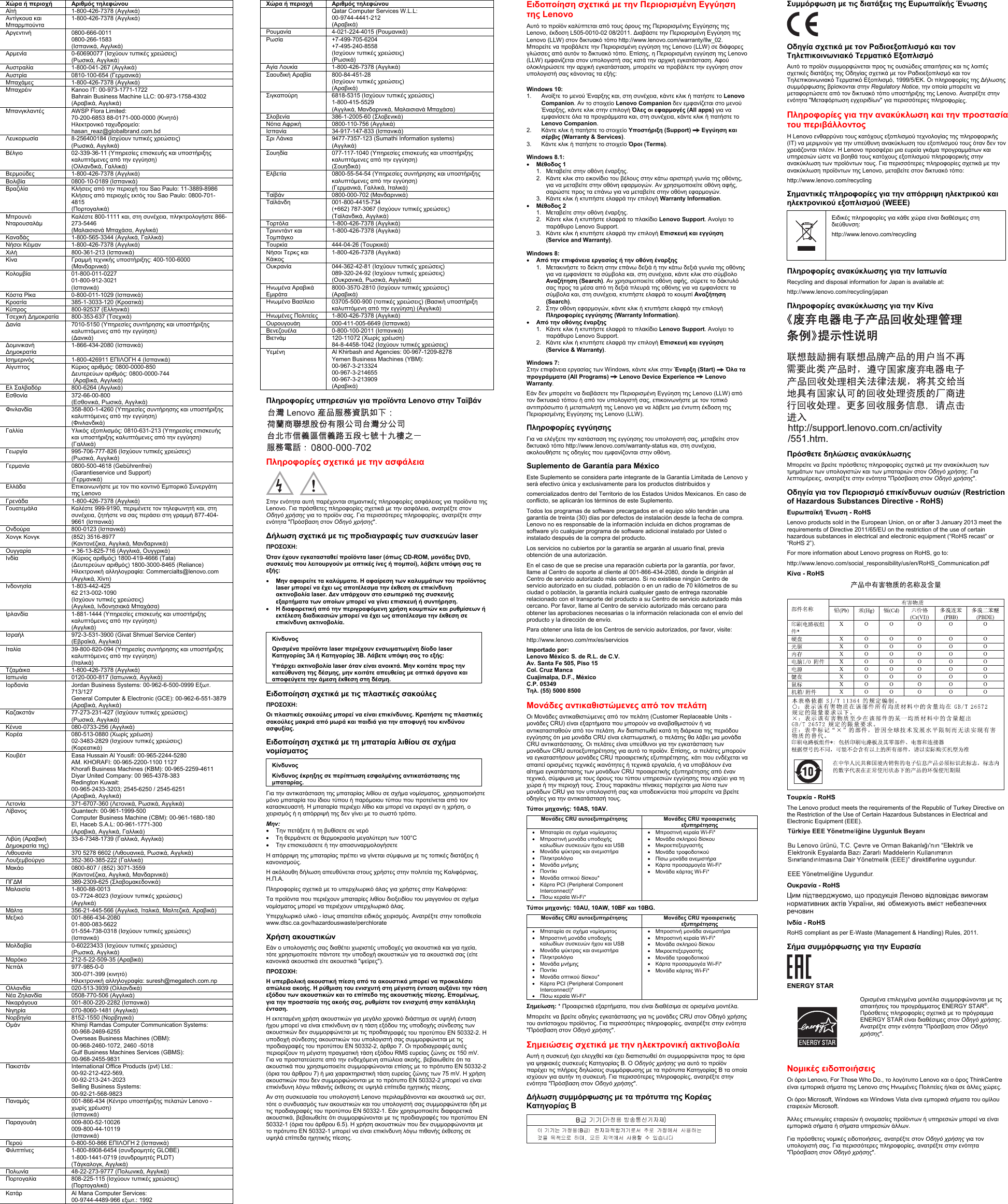 Lenovo E73 Swsg Gk User Manual (Greek) Safety, Warranty And Setup Guide Desktop (Think Centre