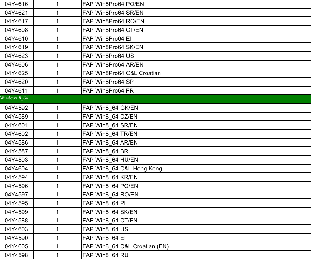Page 11 of 11 - Lenovo Edge 92 Sff 18 06 2013 User Manual Desktop (Think Centre) - Type 3377