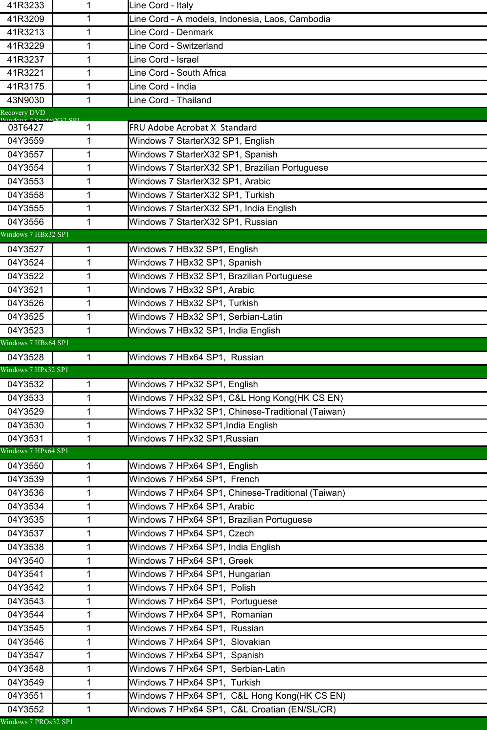 Page 9 of 11 - Lenovo Edge 92 Sff 18 06 2013 User Manual Desktop (Think Centre) - Type 3377