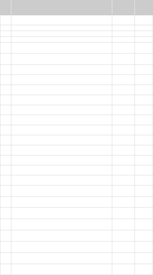 Lenovo Ideapad Y480 Y580 Hmm 1St Edition Mar 2012 English User Manual