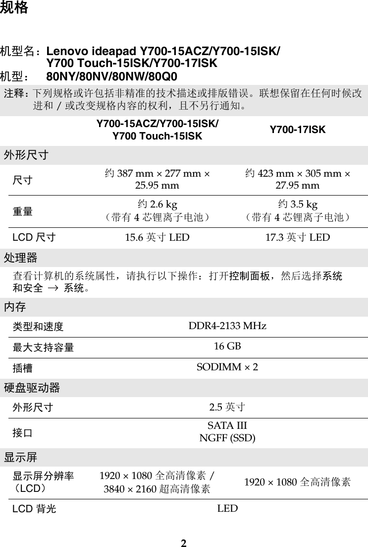 notices notebook laptop (ideapad) type 80n联想y700-15isk参数联想