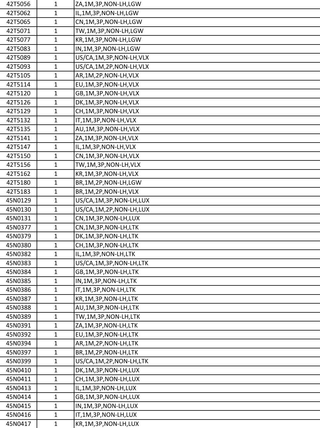 Page 3 of 8 - Lenovo L560 Frubom 20160119 User Manual Laptop (Think Pad) - Type 20F1