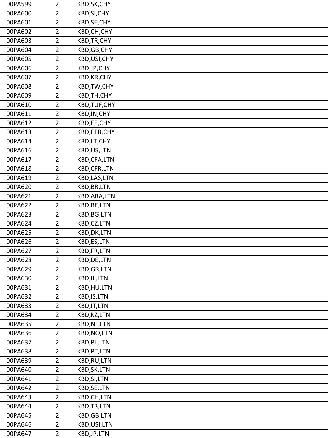 Page 5 of 8 - Lenovo L560 Frubom 20160119 User Manual Laptop (Think Pad) - Type 20F1